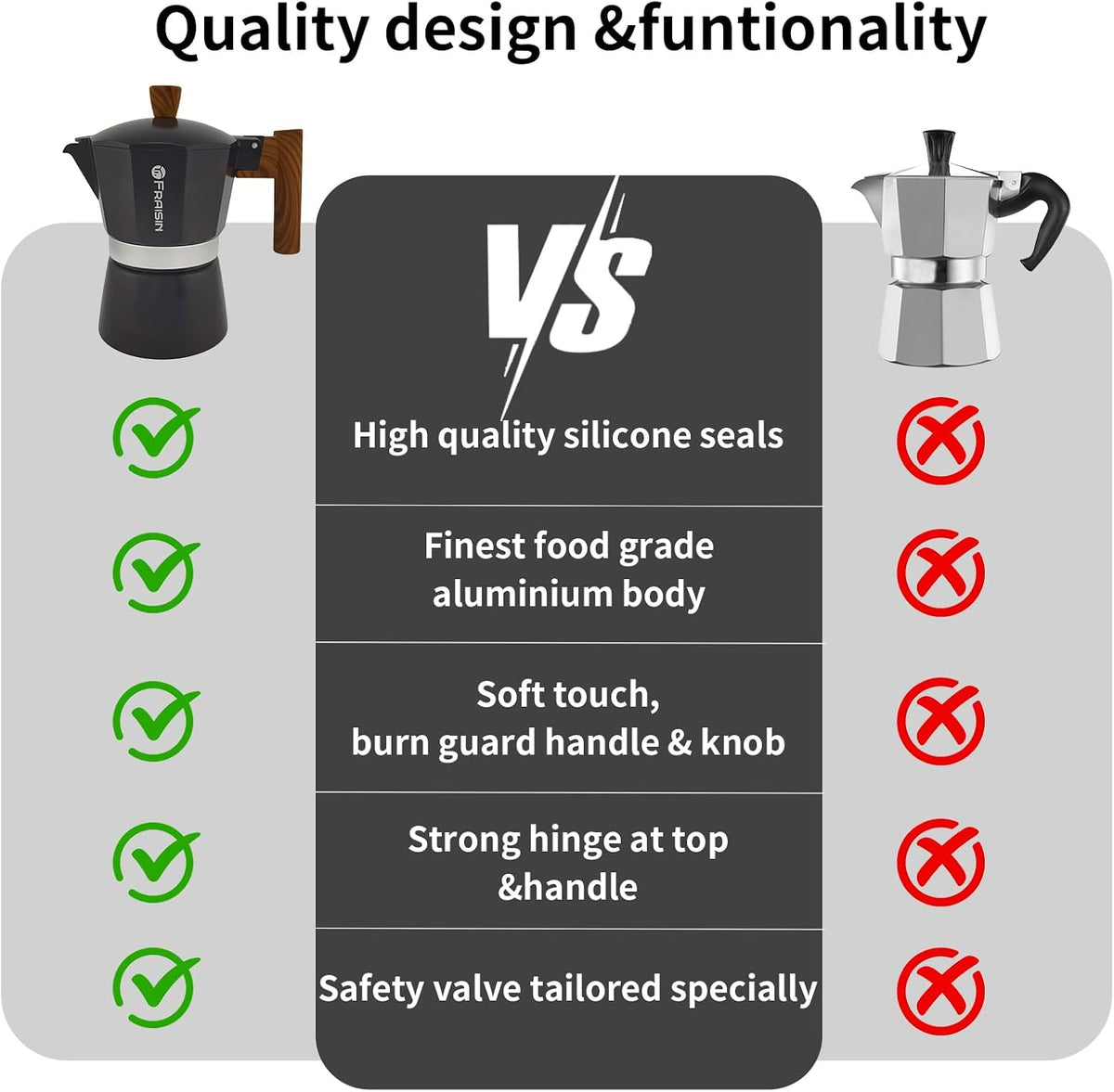 Stovetop Espresso Moka Pot Coffee Maker, Non-Slip Wood Grain Handle, Cast Aluminum, Compatible with Gas, and Electric Stoves (Black, 3 Cups)